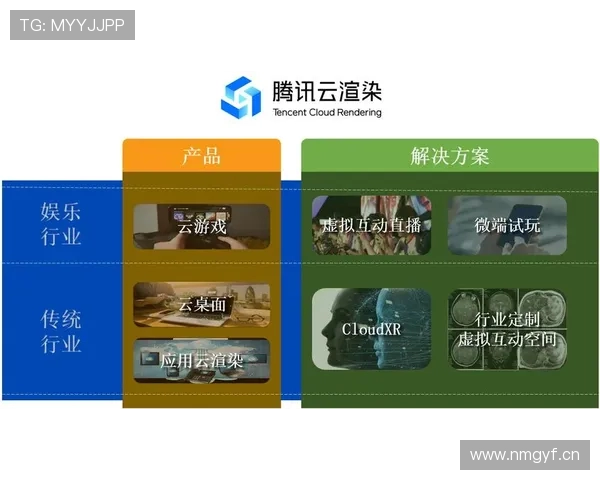 体育赛事直播的双语切换与云端实时渲染