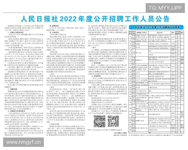 职业俱乐部海外球员的文化适应性量表构建